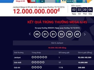 Người trúng 92 tỷ giải xổ số kiểu Mỹ nộp thuế thế nào?