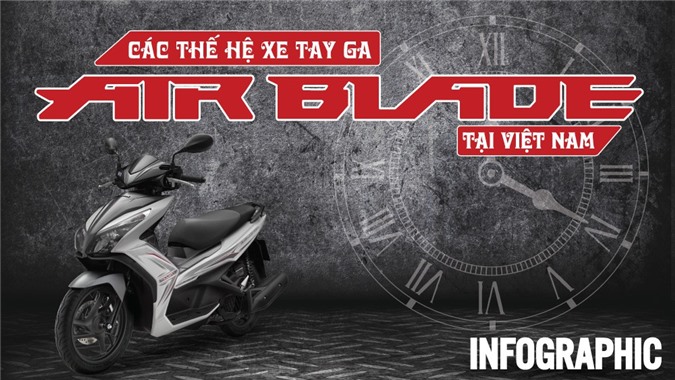 Lịch sử dòng xe Honda Air Blade tại Việt Nam [Infographic]