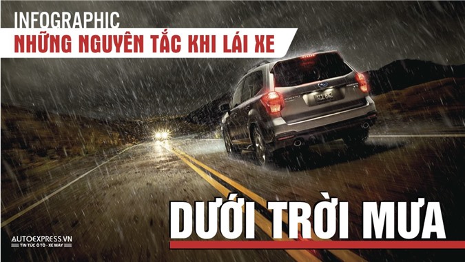 [Infographic] Kinh nghiệm bỏ túi khi lái xe dưới mưa