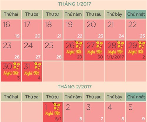 Chính thức chốt phương án nghỉ Tết Đinh Dậu 2017 trình Chính phủ