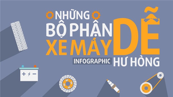 [Infographic] 05 bộ phận trên xe máy dễ hư hại nhất
