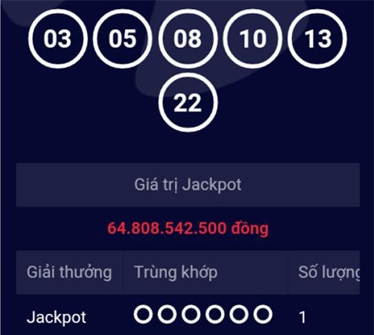 Trúng xổ số 65 tỷ: Vì sao người trúng thưởng chưa xuất hiện?