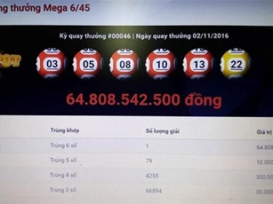 Vietlott cảnh báo lừa đảo sau vụ 2 khách trúng số gần 160 tỷ đồng