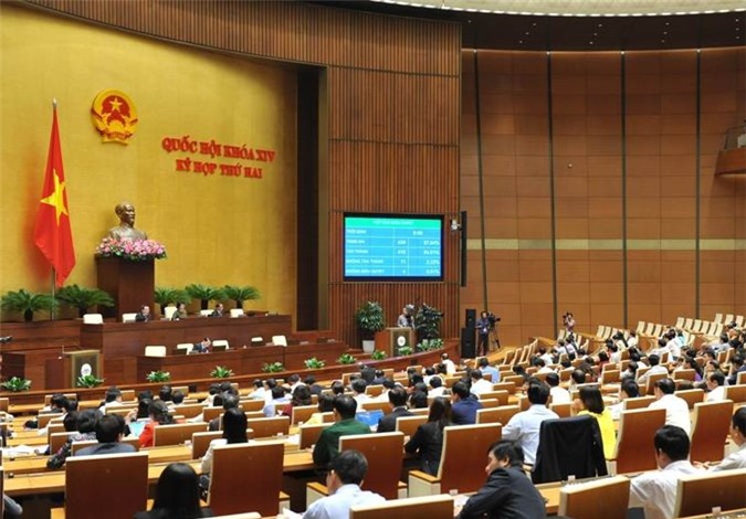 Hôm nay, Quốc hội "chốt" kế hoạch tài chính 5 năm