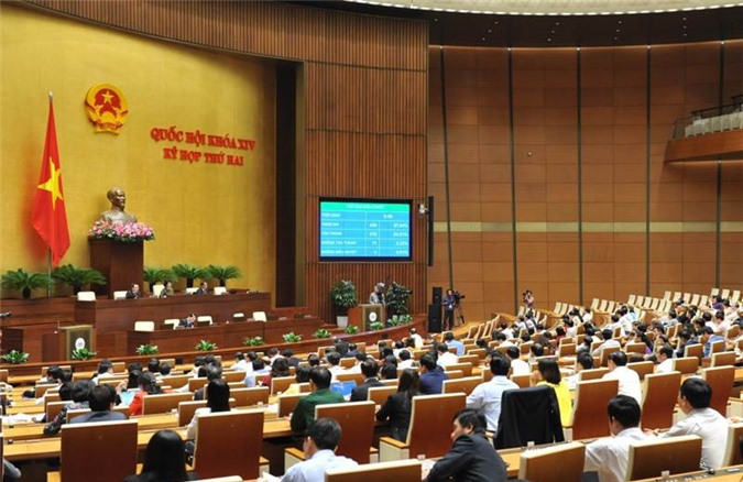 Quốc hội nhất trí cho phá sản doanh nghiệp Nhà nước