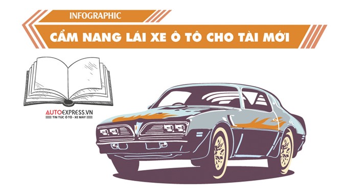 [Infographic] Kinh nghiệm lái xe ô tô cần thiết cho tài xế mới
