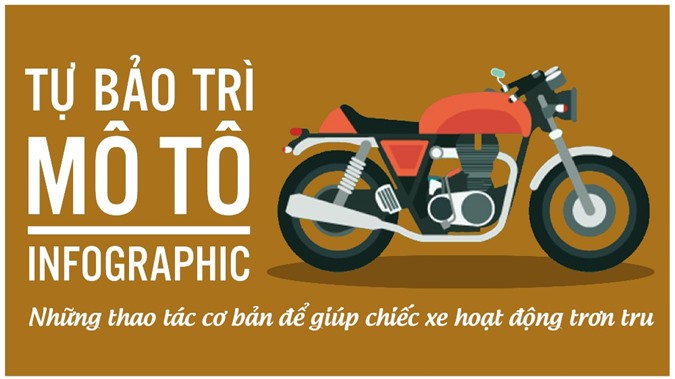 [INFOGRAPHIC] Tự bảo trì mô tô: Những thao tác cơ bản giúp xe hoạt động hoàn hảo (P.3)