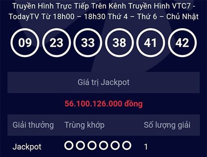Vietlott bán bao nhiêu vé số mới đủ tiền trả 4 người trúng độc đắc?