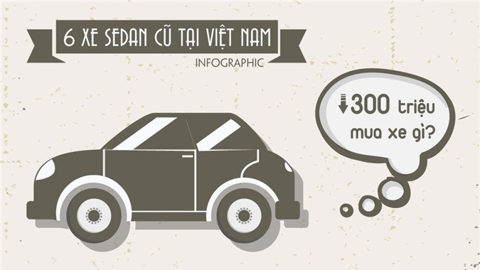 [Infographic] Gợi ý ô tô sedan cũ giá dưới 300 triệu nên mua tại Việt Nam