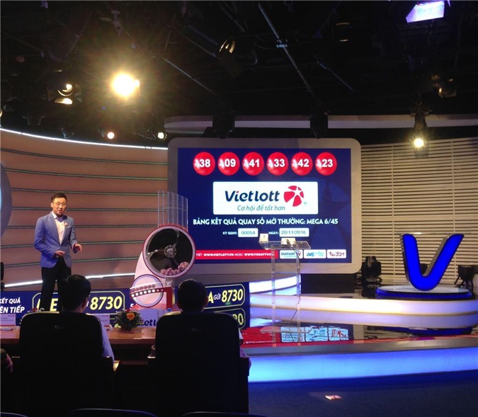 Cơ chế hoạt động và trả thưởng của xổ số Vietlott