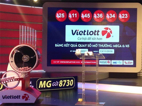 Chuyên gia nói gì về xổ số điện toán Vietlott?