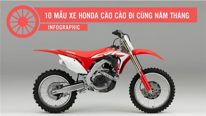 [Infographic] Điểm tên những mẫu xe Honda cào cào huyền thoại