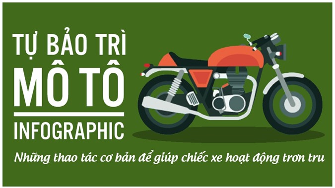 [INFOGRAPHIC] Tự bảo trì mô tô: Những thao tác cơ bản giúp xe hoạt động hoàn hảo (P.4)