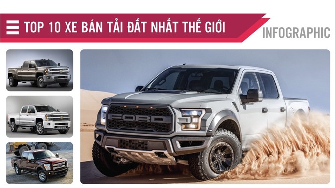 [Infographic] 10 xe bán tải đắt đỏ nhất thế giới