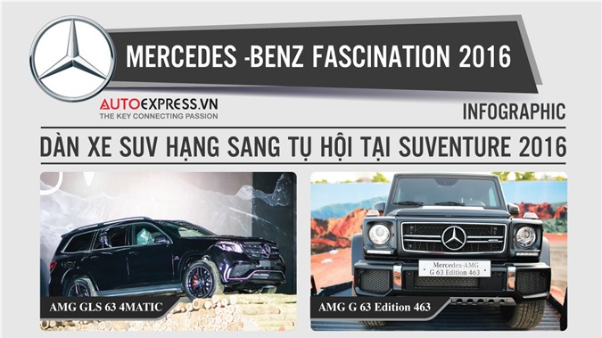 Dàn xe SUV hạng sang tại triển lãm Mercedes-Benz SUVenture 2016