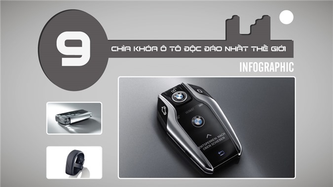 [Infographic] Những chìa khóa ô tô đặc biệt nhất thế giới