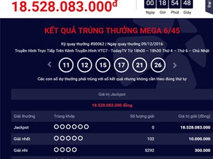 Hôm nay, có xuất hiện người thứ 7 trúng độc đắc xổ số Vietlott?