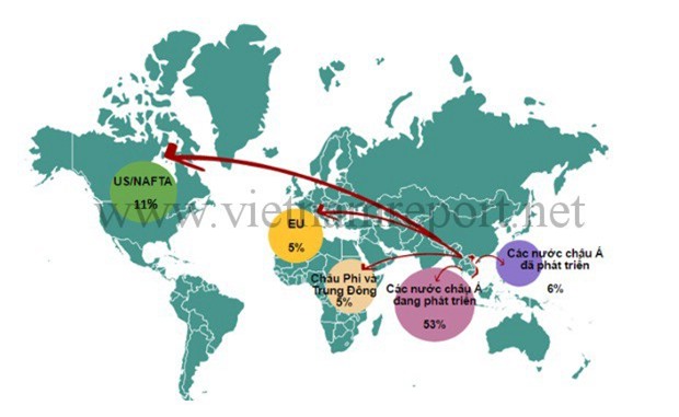 Gần 45% doanh nghiệp lớn của Việt Nam muốn đầu tư ra nước ngoài