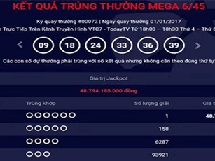 Chủ Nhật là ngày "mắn" giải độc đắc nhất của xổ số Vietlott