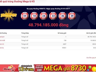Người thứ 9 trúng độc đắc Vietlott gần 49 tỷ ngay ngày đầu năm