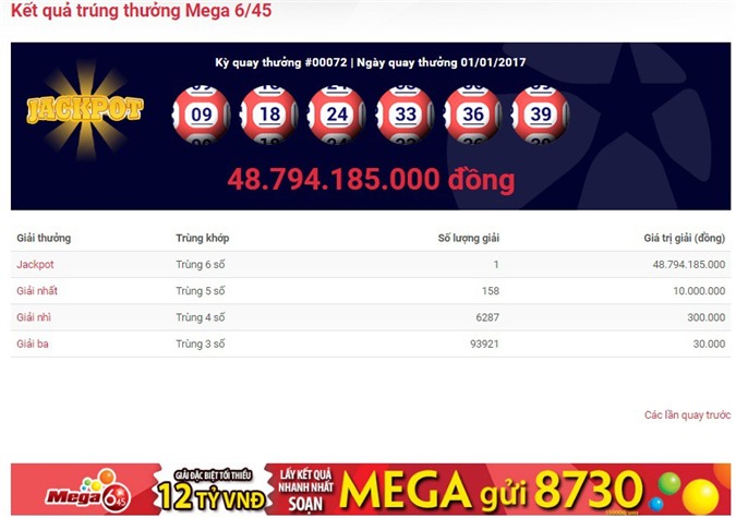 Vé số Vietlott trúng độc đắc 49 tỷ được phát hành ở TP. HCM