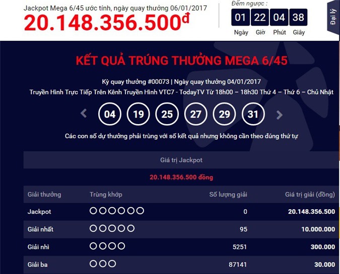 Hôm nay, giải độc đắc xổ số Vietlott về mốc trên 12 tỷ đồng