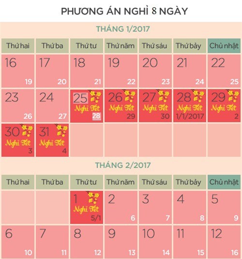 Tết Nguyên Đán 2017: Học sinh sẽ được nghỉ 8 ngày