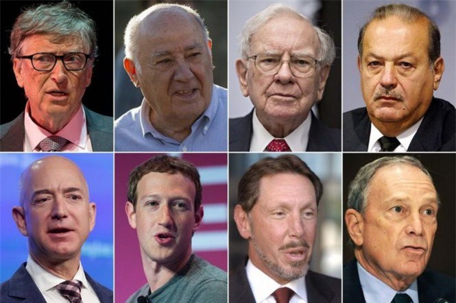 8 tỷ phú giàu nhất thế giới có khối tài sản bằng 3,6 tỷ người