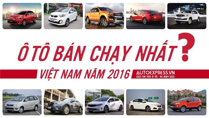 [VIDEO]10 xe ô tô ăn khách nhất thị trường Việt Nam 2016