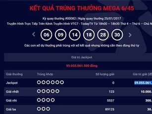 Giải Jackpot hơn 30 tỷ xổ số Vietlott chưa tìm được chủ nhân