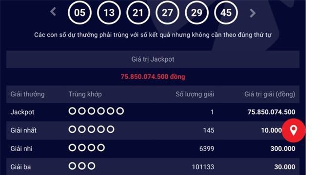 Xuất hiện người trúng độc đắc Vietlott gần 76 tỷ ngày mùng 2 Tết