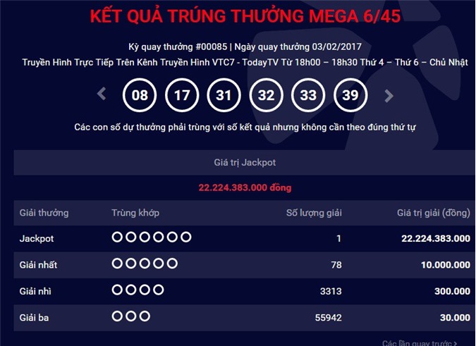 Xuất hiện người thứ 14 trúng xổ số Vietlott, "ẵm" 22 tỷ đồng