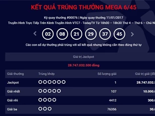 Trúng số Vietlott hàng chục tỷ, cả tháng chưa có người đến nhận thưởng