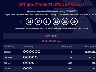 Vẫn chưa xuất hiện tỷ phú trúng số Vietlott ở Hà Nội