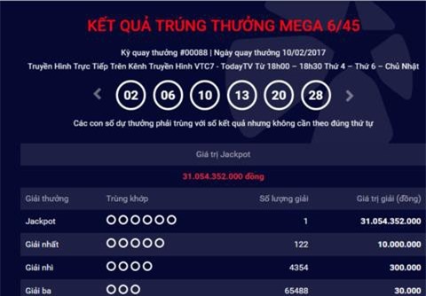 Xổ xố Vietlott: Đã có 7 người trúng giải độc đắc trong năm 2017