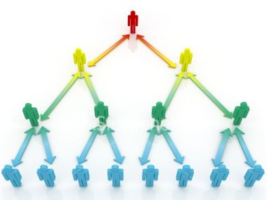 Lại có thêm 2 công ty bán hàng đa cấp bị "khai tử"