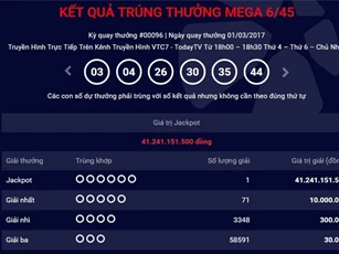 Đầu tháng 3, đã có người trúng xổ số Vietlott hơn 41 tỷ đồng