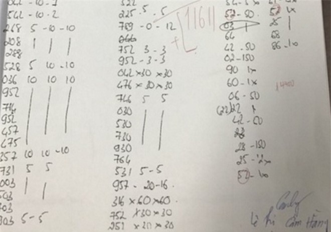 Đường dây ghi lô đề "khủng" lên tới 10 tỷ đồng của 2 chị em 