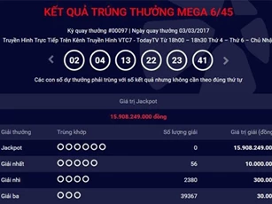 Xổ số Vietlott: Tối nay 5/3, xuất hiện chủ nhân giải Jackpot 20 tỷ?