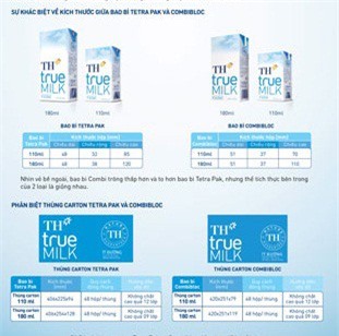 Vì sao TH true MILK có 2 loại bao bì?