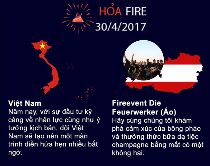 DIFF 2017 – Có thể bạn chưa biết