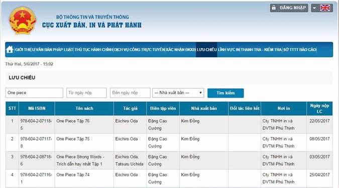 Nghi vấn Nhà xuất bản Kim Đồng phát hành sách vi phạm quy định về lưu chiểu