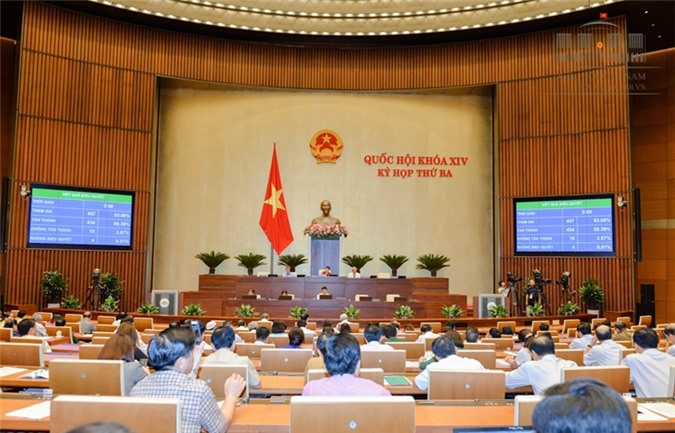 Quốc hội chính thức thông qua Bộ Luật Hình sự sửa đổi