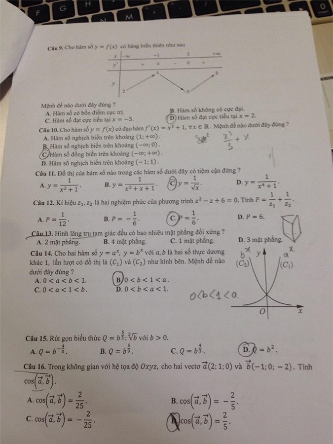 Đáp án đề thi môn Toán THPT Quốc gia 2017