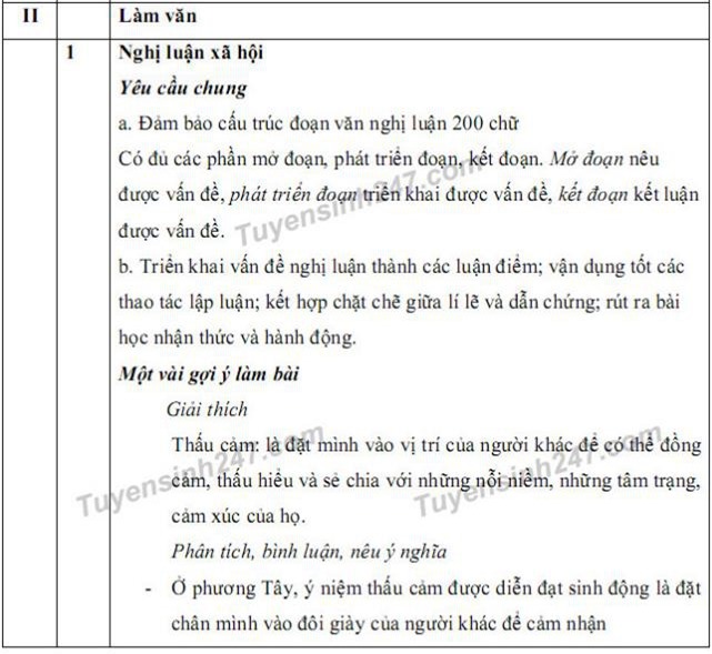 Gợi ý lời giải đề thi Ngữ văn THPT Quốc gia 2017