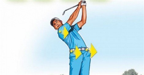 3 điểm mấu chốt khi swing