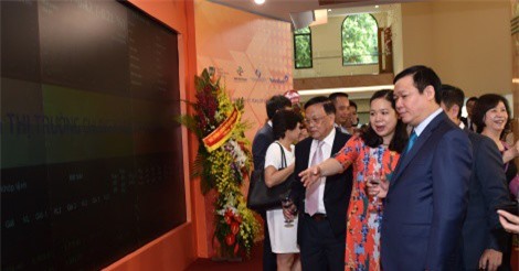 Kỳ vọng mới với thị trường chứng khoán phái sinh