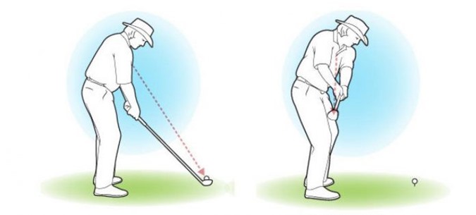 Kết thúc cú swing