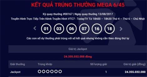 Xuất hiện chủ nhân giải Jackpot 24 tỷ đồng