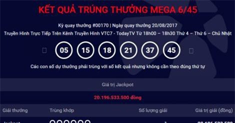 Vé số Vietlott trúng Jackpot hơn 20 tỷ bán ở đâu?